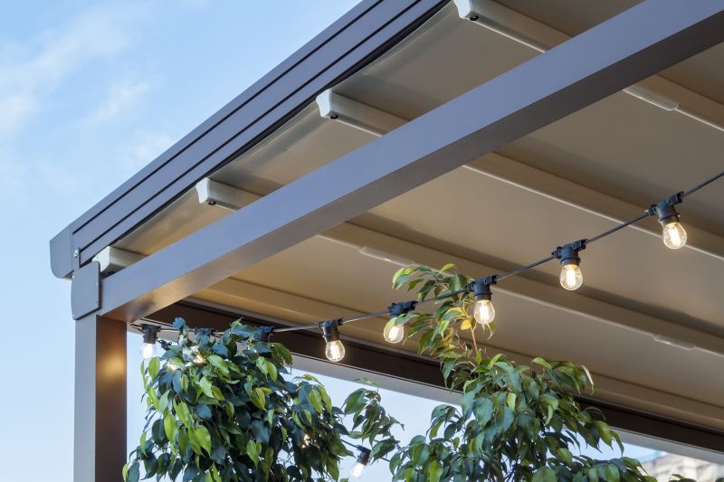 Metal Shade Installation in Fayetteville, NC